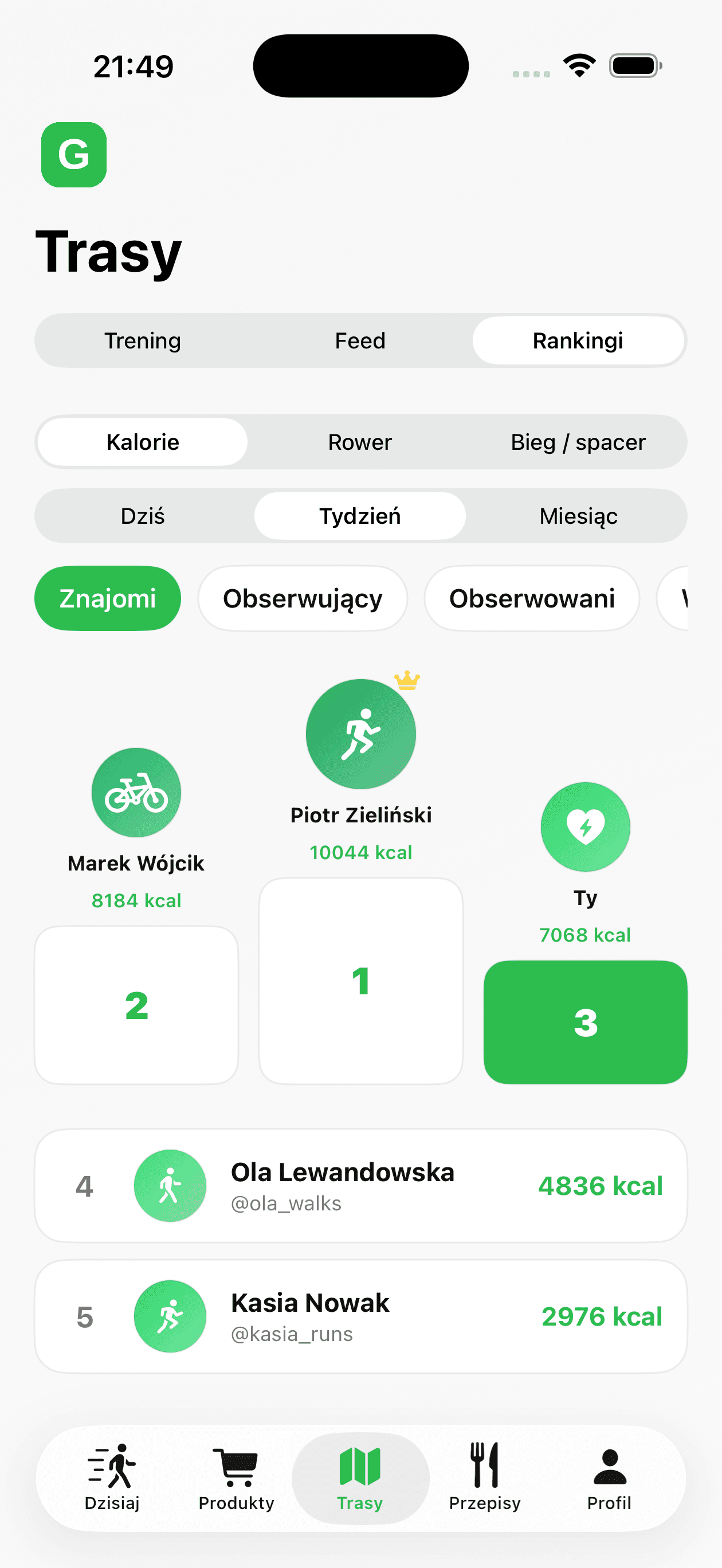 Rankingi
